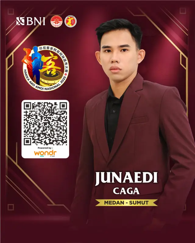 Junaedi Caga